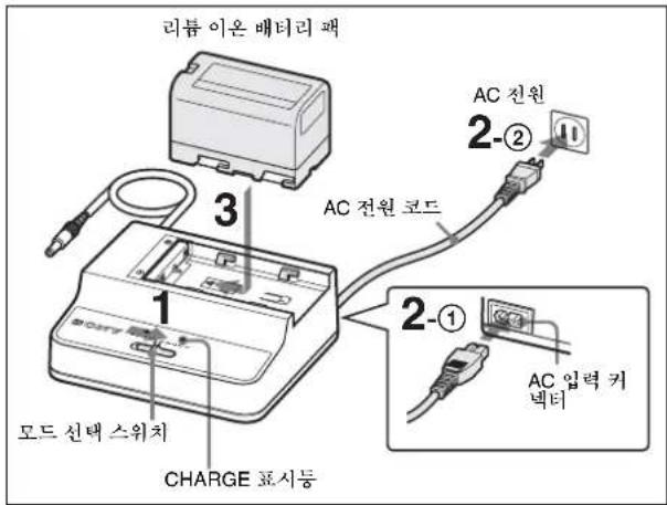 SONY BCU1A - 배터리 팩 충전 - 1