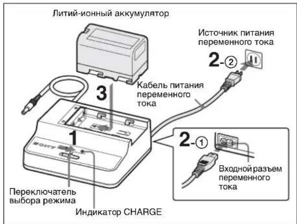 SONY BCU1A - Зарядка аккумулятора - 1