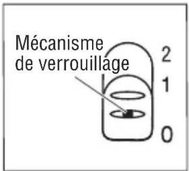 Andis AGC2 - FONCTIONNEMENT À 2 VITESSES - 1
