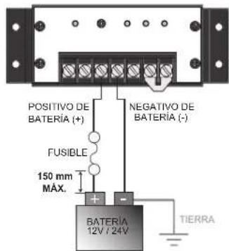 POSITIVO DE BATERÍA (+) FUSIBLE 150 mm MÁX. NEGATIVO DE BATERÍA (-) BATERÍA 12V / 24V TIERRA