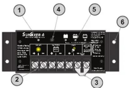 SUNAVER-6 1 2 3 4 5 6
