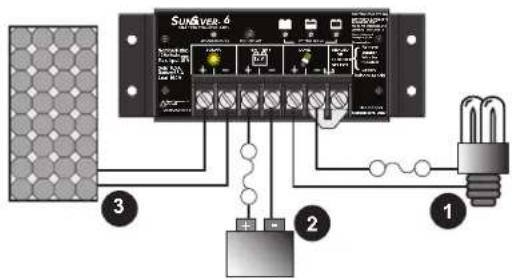 SunVee 6 3 2 1
