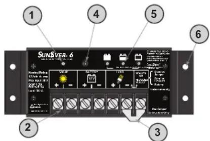 1 SUNSVER-6 2 3 4 5 6 7 8 9 10 11 12 13 14 15 16 17 18 19 20 21 22 23 24 25 26 27 28 29 30 31 32 33 34 35 36 37 38 39 40 41 42 43 44 45 46 47 48 49 50 51 52 53 54 55 56 57 58 59 60 61 62 63 64 65 66 67 68 69 70 71 72 73 74 75 76 77 78 79 80 81 82 83 84 85 86 87 88 89 90