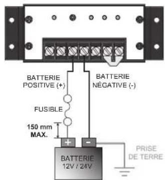 BATTERIE POSITIVE (+) FUSIBLE 150 mm MAX. BATTERIE NÉGATIVE (-) + - BATTERIE 12V / 24V PRISE DE TERRE