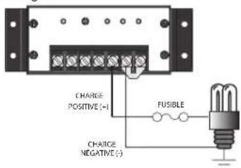 CHARGE POSITIVE (+) FUSIBLE CHARGE NEGATIVE (-)