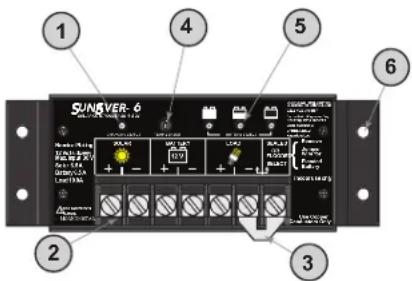 SUNSVER-6 1 2 3 4 5 6 SunSVER-6 DC 1000 DC 1000 DC 1000 DC 1000 DC 1000 DC 1000 DC 1000 DC 1000 DC 1000 DC 1000 DC 1000 DC 1000 DC 1000 DC 1000 DC 1000 AC 1000 AC 1000 AC 1000 AC 1000 AC 1000 AC 1000 AC 1000 AC 1000 AC 1000 AC 1000 AC 1000 AC 1000 AC 1000 AC 1000 AC 255 AC 255 AC 255 AC 255 AC 255 AC 255 AC 255 AC 255 AC 255 AC 255 AC 255