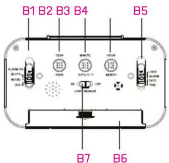 Mebus 42435 - DISPOSAL INSTRUCTIONS - 4