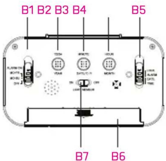Mebus 42435 - ISTRUZIONI PER LO SMALTIMENTO - 4