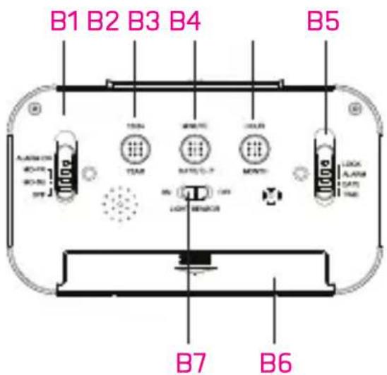 Mebus 42435 - ENTSORGUNGSHINWEISE - 4