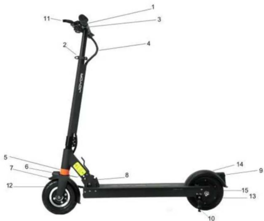 Joyor Y5S - The Main Parts Series F - 1