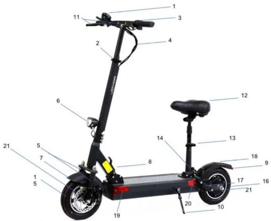Joyor Y5S - Las piezas principales série Y - 1