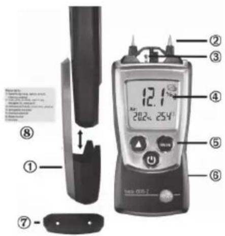 Testo 6062 - Instrucciones breves del testo 606-2 - 1