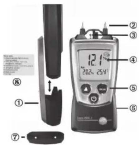 Testo 6062 - Short manual testo 606-2 - 1