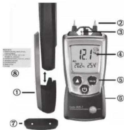 Testo 6062 - Instructions succinctes testo 606-2 - 1
