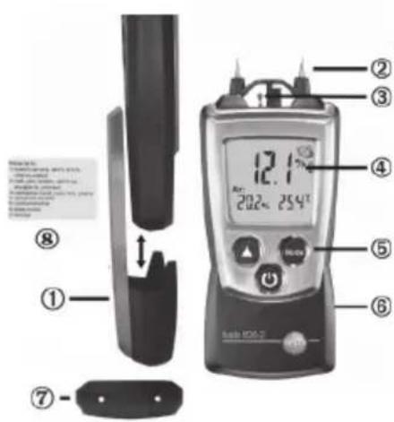 Testo 6062 - Auf einen Blick - 1