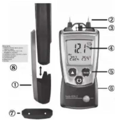 Testo 6062 - Panoramica - 1