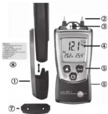 Testo 6062 - Guida rapida testo 606-2 - 1