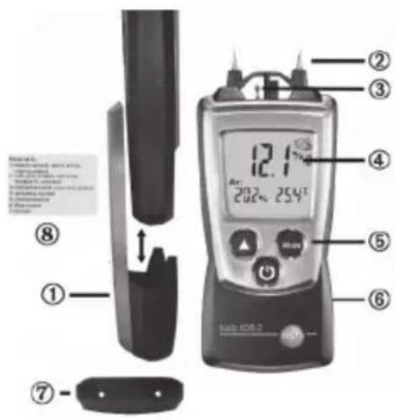Testo 6062 - At a glance - 1