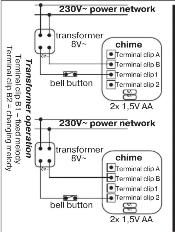 REV 880 - Connection to a transformer 8V\~/1A or battery operation - 2