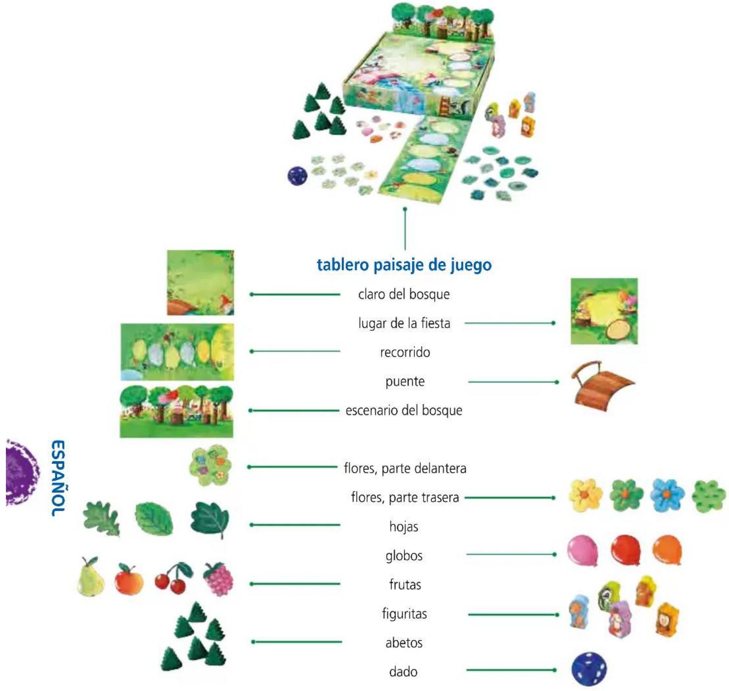 HABA Games N' Fun Forest Festival - Contenido: - 1