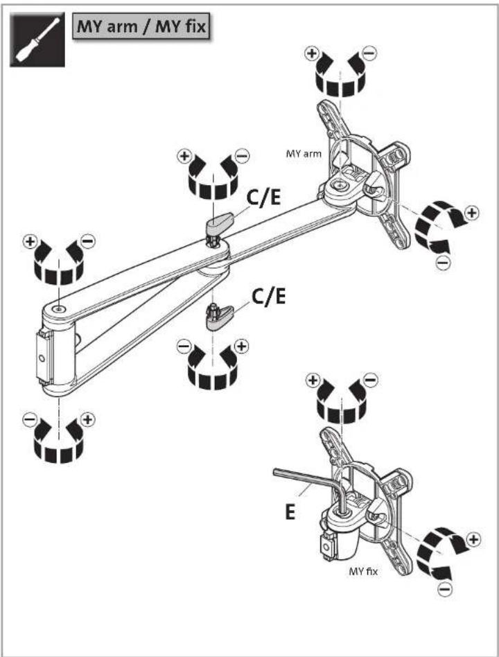Novus MY Twin Arm C - Service contact: - 22