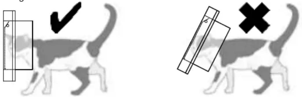 SureFlap Microchip Cat Flap - Non tagliare né bucare mai il tunnel del corpo principale dell'unità poiché contiene il lettore di microchip e il suo danneggiamento impedisce il corretto funzionamento dell'unità. - 1