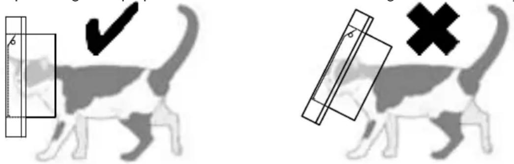 SureFlap Microchip Cat Flap - Important Notice - 2