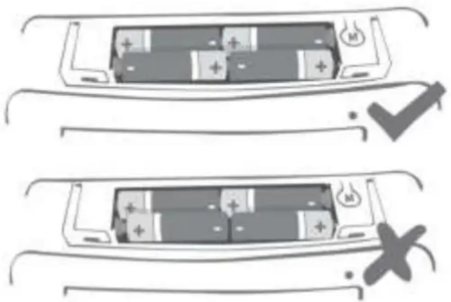SureFlap Microchip Cat Flap - Batterier - 1