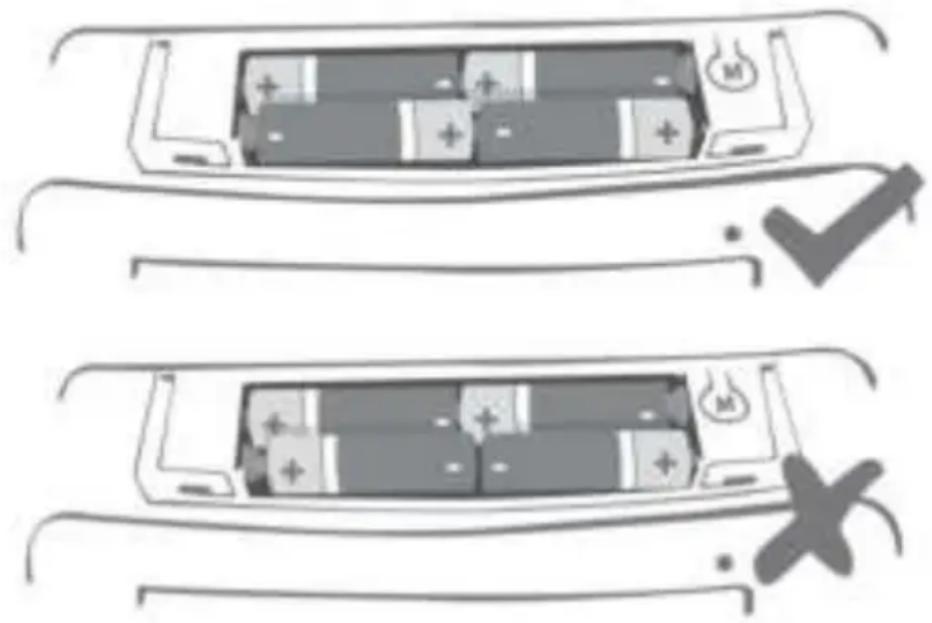 SureFlap Microchip Cat Flap - Batterijen - 1
