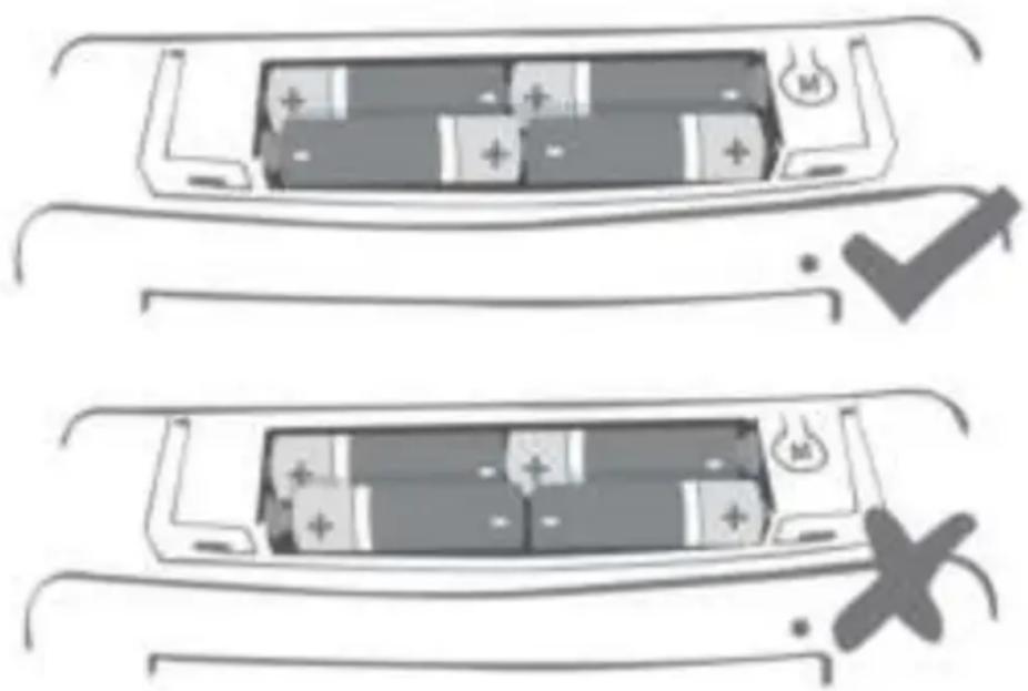SureFlap Microchip Cat Flap - Batterien - 1