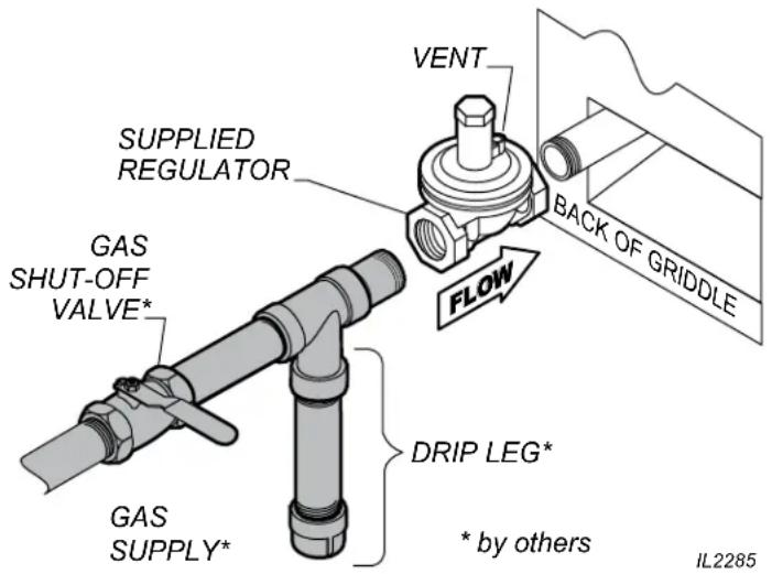 Wells HDG6030G - INSTALLING THE GAS GRIDDLE - 1