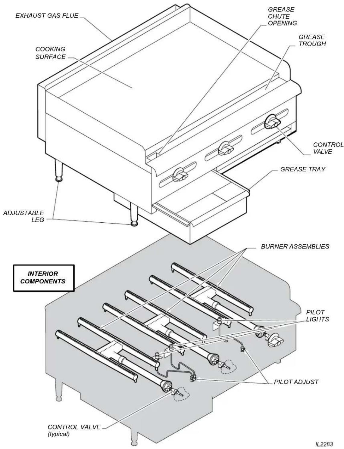 Wells HDG2430G - FEATURES &amp; OPERATING CONTROLS - 1