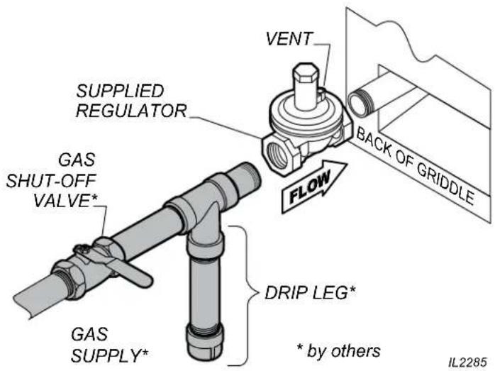 Wells HDG2430G - INSTALLING THE GAS GRIDDLE - 1