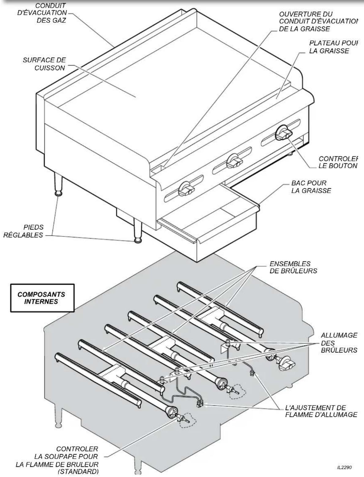 Wells HDG3630G - SPECIFICATIONS - 1