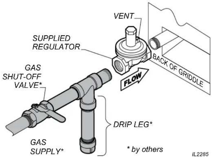 Wells HDG3630G - INSTALLING THE GAS GRIDDLE - 1