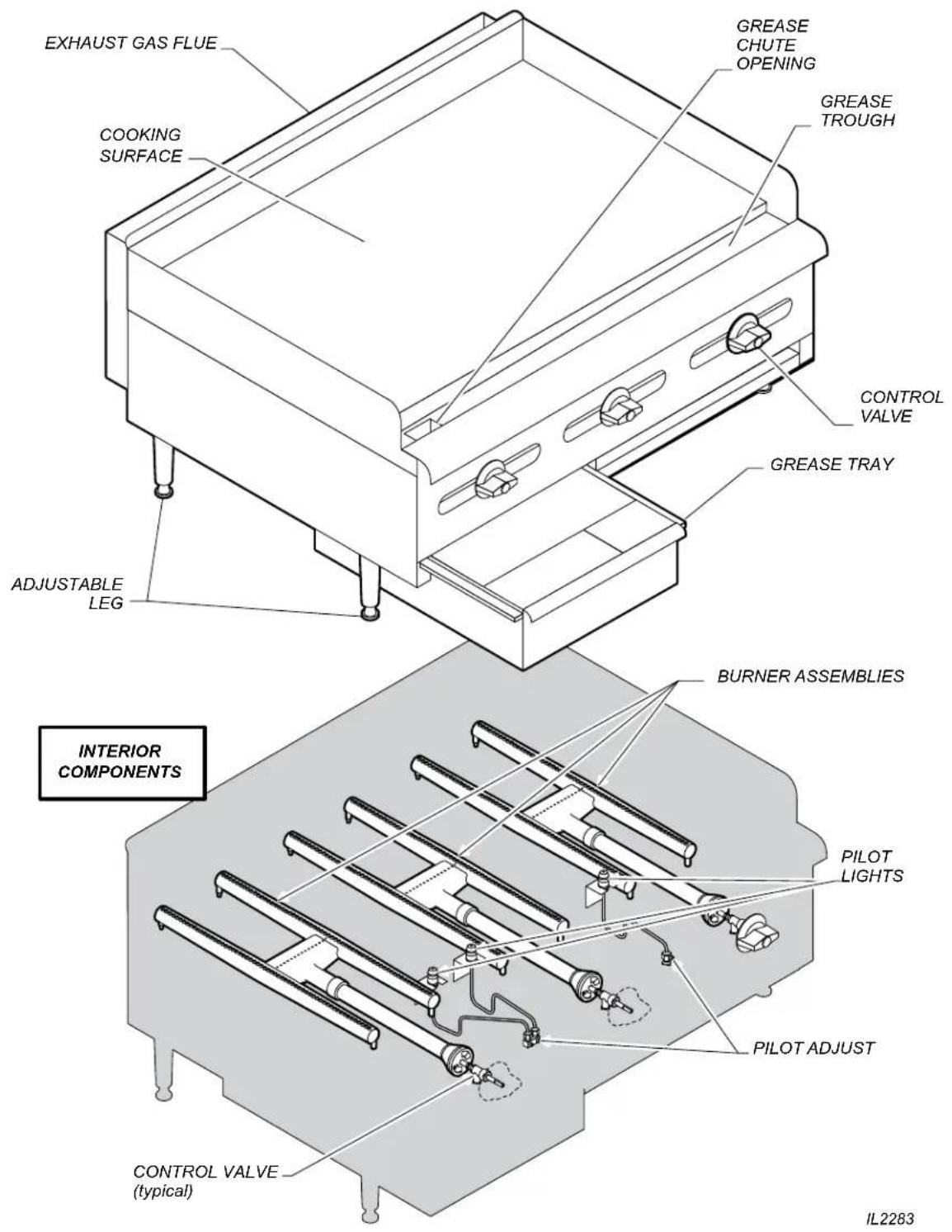 Wells HDG3630G - FEATURES & OPERATING CONTROLS - 1