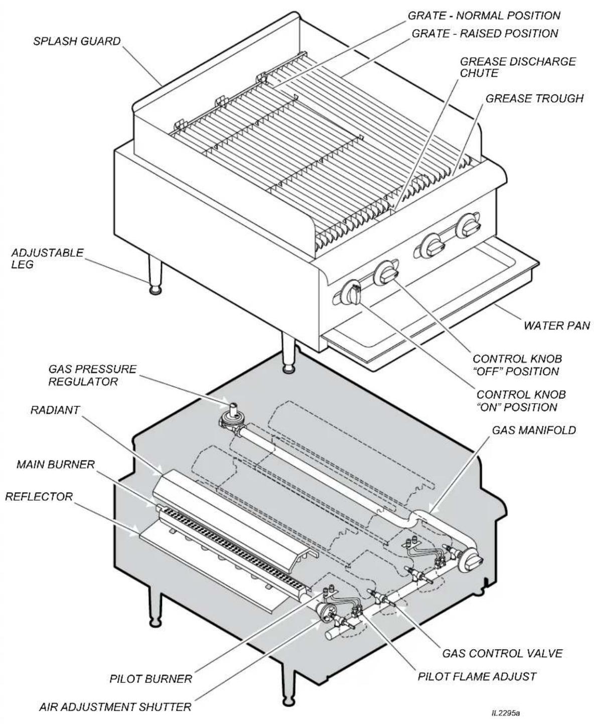 Wells HDCB1230G - FEATURES & OPERATING CONTROLS - 1