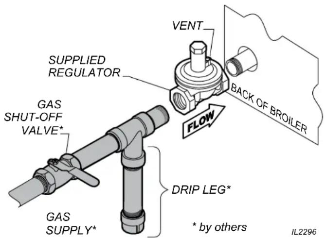 Wells HDCB1230G - INSTALLING THE GAS GRIDDLE - 1