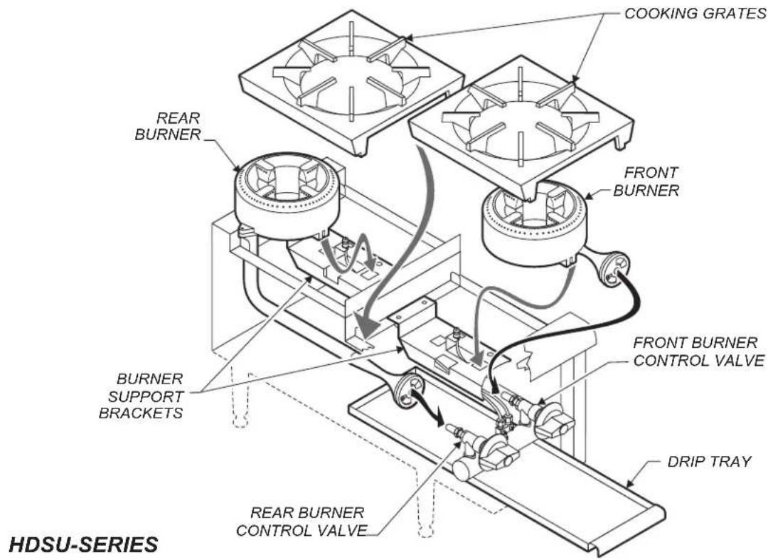 Wells HDHP3630G - CLEANING INSTRUCTIONS (continued) - 2