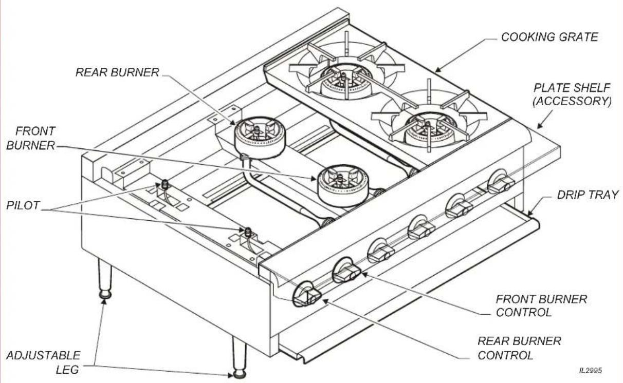 Wells HDHP3630G - FEATURES & OPERATING CONTROLS - 1