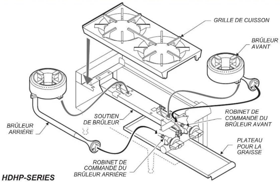 Wells HDHP3630G - NETTOYAGE QUOTIDIEN - 1