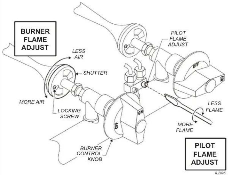 Wells HDHP3630G - IMPORTANT: - 1