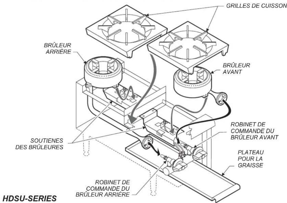 Wells HDHP3630G - NETTOYAGE QUOTIDIEN - 2