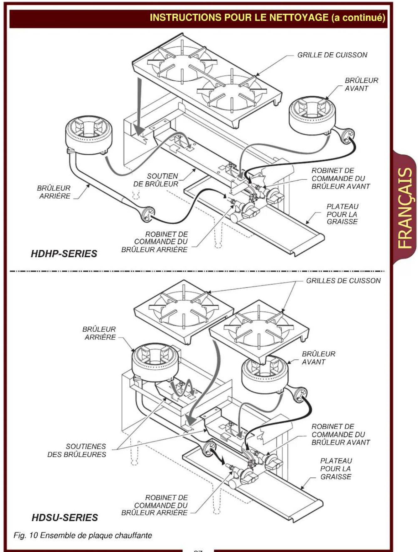 Wells HDHP2430G - NETTOYAGE QUOTIDIEN - 1