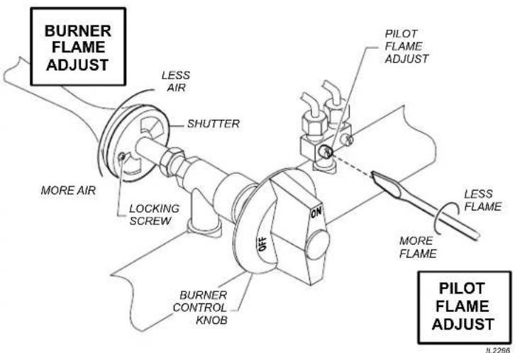 Wells HDCB3630G - ADJUST BURNER FLAME: - 1