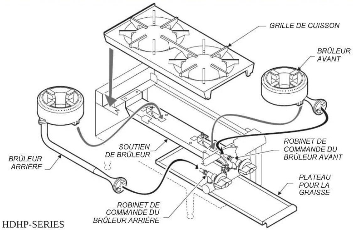 Wells HDHP1230G - NETTOYAGE QUOTIDIEN - 1