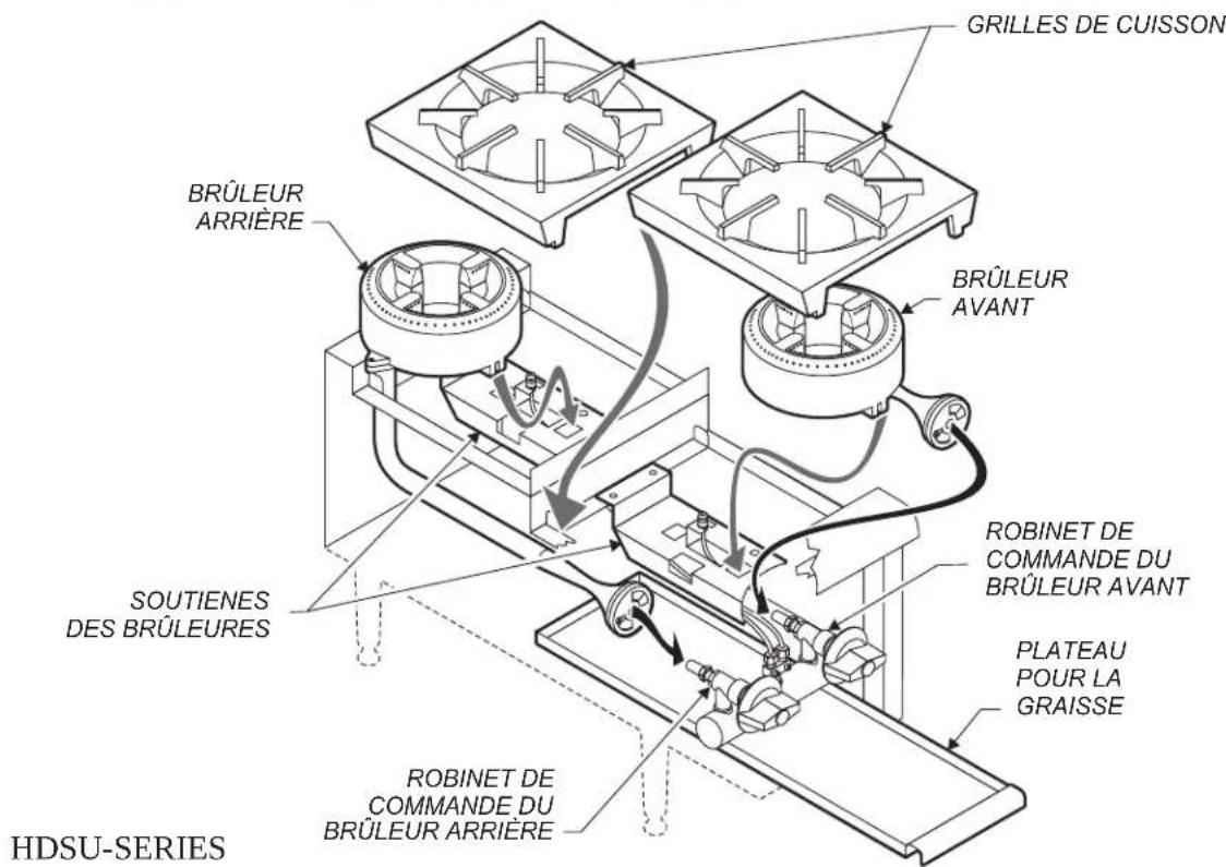 Wells HDHP1230G - NETTOYAGE QUOTIDIEN - 2