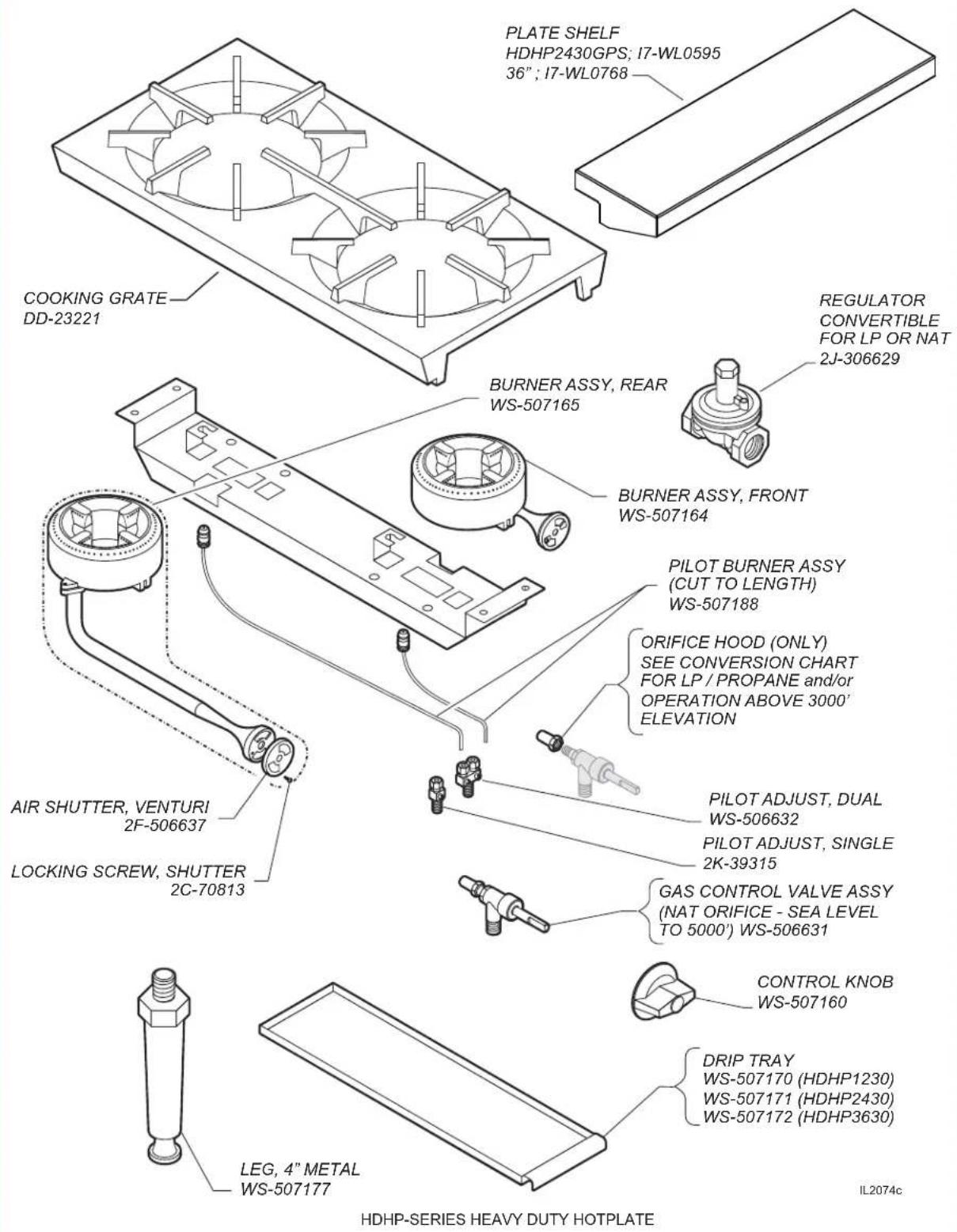 Wells HDHP1230G - NOTES - 1