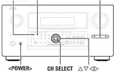 DENON AVPA1HDCI(A) - Opérations - 2