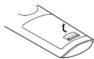 DENON AVPA1HDCI(A) - Insertion des piles - 1